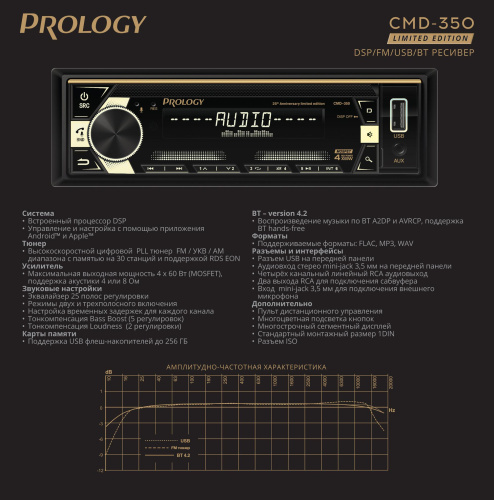 PROLOGY CMD-350 фото 19