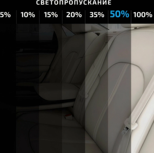 MTF LIGHT Classic  (0,75*3м) 50% Пленка тонировочная фото 3